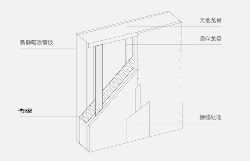 穿孔吸音板安装示意图01.jpeg